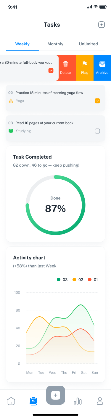 Task list with swipe actions, completion progress, and linked habits